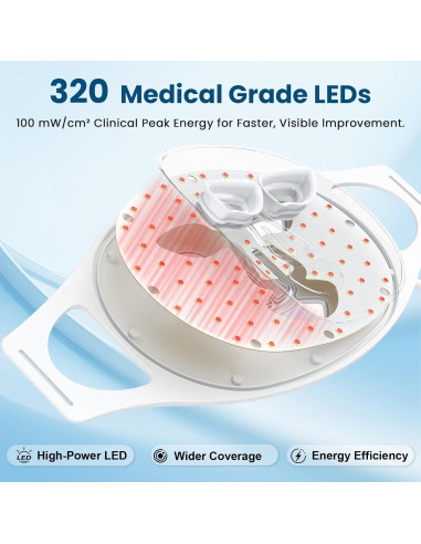 Máscara de Terapia de Luz LED Lovsheme T1 para Piel Radiante