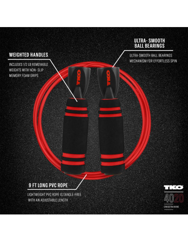 Cuerda de Salto TKO con Pesas Removibles 0.5 kg 2.74 m