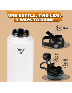 Botella de Agua Aislada Canvic DualSip 0.95L Acero Inoxidable 2