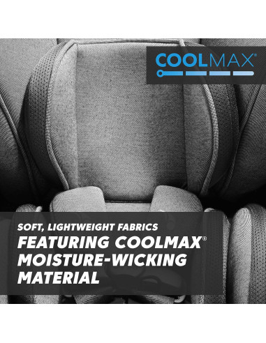 Asiento de Auto Convertible Baby Jogger City Turn Pike 1.8-29.5 kg