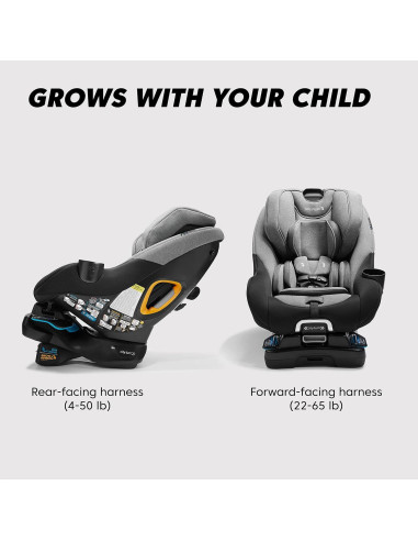 Asiento de Auto Convertible Baby Jogger City Turn Pike 1.8-29.5 kg