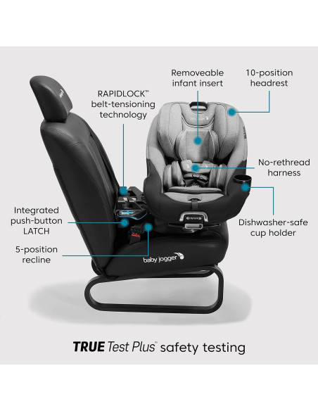 Asiento de Auto Convertible Baby Jogger City Turn Pike 1.8-29.5 kg