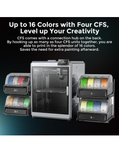 Kit de Accesorios CFS Creality para Impresoras 3D K1 - Multicolor 2