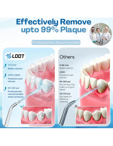 Hilo Dental Eléctrico Loot Negro 310ML 4 Modos 8 Puntas