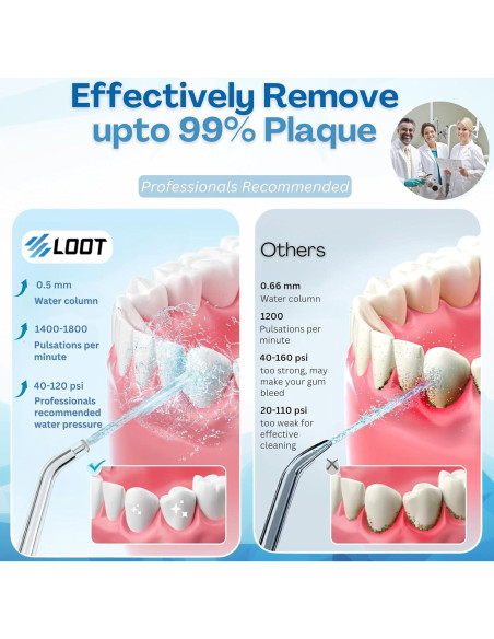 Hilo Dental Eléctrico Loot Negro 310ML 4 Modos 8 Puntas