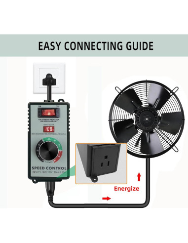 Controlador de Velocidad de Motor AC YYinno 15A 4000W