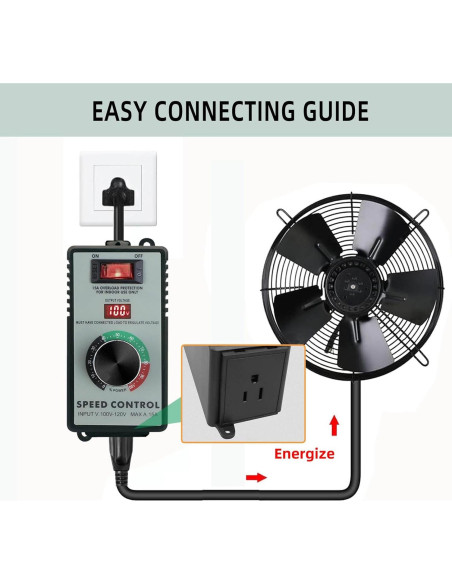Controlador de Velocidad de Motor AC YYinno 15A 4000W