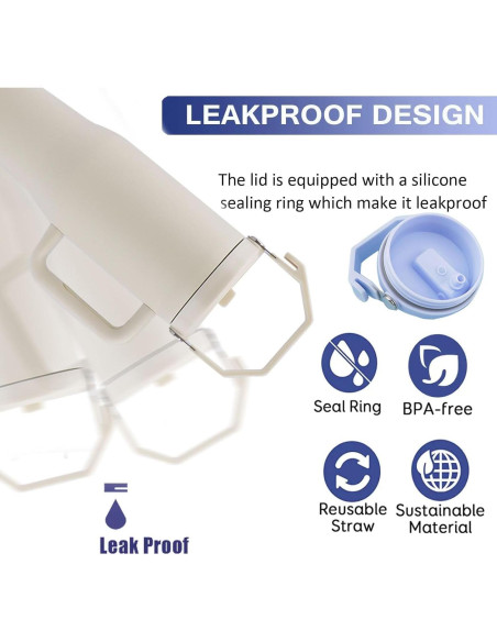 Paquete de 2 Tapas de Reemplazo Tazanma para Vaso 1.2L Verde Claro