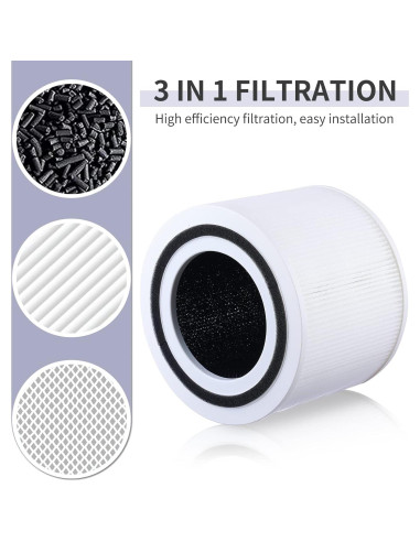 Filtro HEPA H13 2 Pack para Purificador Levoit Core 300/300S