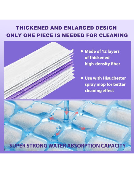 20 Almohadillas de Recarga para Mopa Eléctrica Hisucbetter