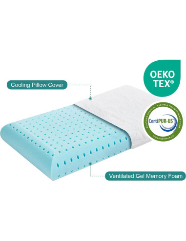 Almohada de Espuma de Memoria Refrigerante Furlupy 40x63 cm