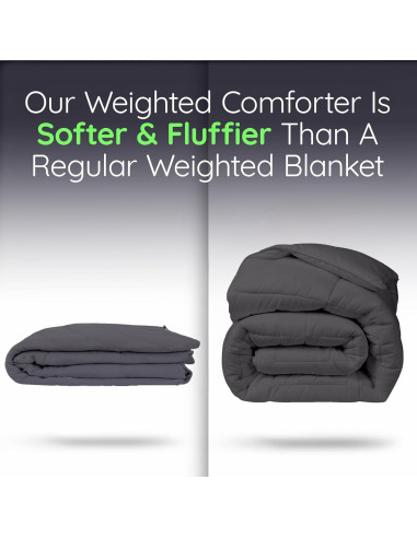 Edredón con peso HomeSmart King 13.6 kg gris ultra suave