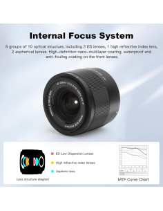 Lente VILTROX 20mm f2.8 FE para cámaras Sony E-Mount 2