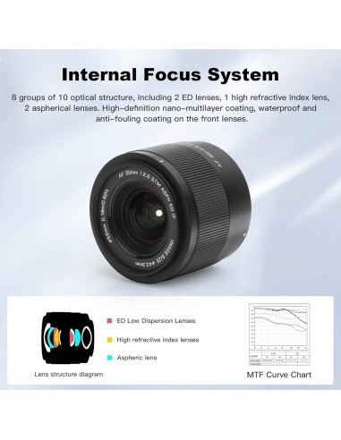Lente VILTROX 20mm f2.8 FE para cámaras Sony E-Mount