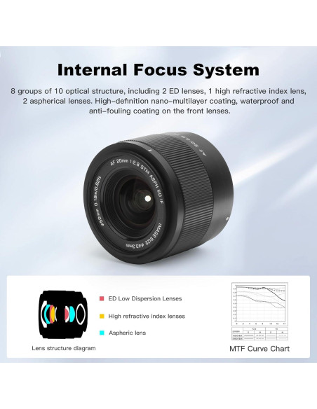 Lente VILTROX 20mm f2.8 FE para cámaras Sony E-Mount