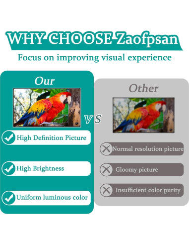 Lámpara de proyector Zaofpsan V13H010L97 200W para Epson