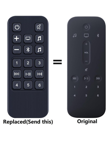 Control Remoto PZL para Bose Soundbar 500 900 - Sin Configuración