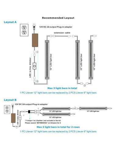 Kit de Iluminación LED Bajo Gabinete Litever 3 PCS 20W 1000 Lúmenes