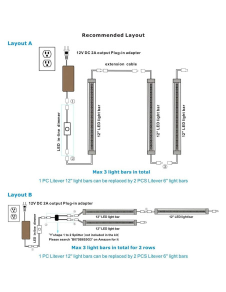 Kit de Iluminación LED Bajo Gabinete Litever 3 PCS 20W 1000 Lúmenes