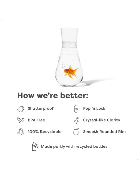 Decantador TOSSWARE POP 0.83L Irrompible Transparente