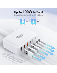 Cargador Rápido USB C BREEKET 6 Puertos 100W con Cable 1.5m 2
