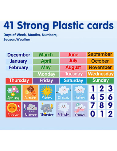 Calendario Magnético de Aprendizaje Adena Montessori 40x32 cm