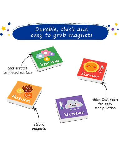 Calendario Magnético de Aprendizaje Adena Montessori 40x32 cm