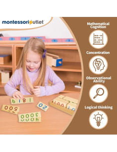 Tarjetas de Números de Madera Montessori Outlet 1-9000 2