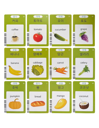 Tarjetas de Flash Coreano-Inglés MINMEER - 225 PCS para Niños