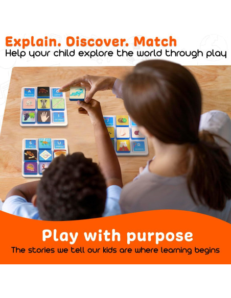 Juguete Educativo Montessori Edu&Kate - Alfabeto 27 Piezas