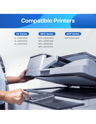 Cartucho de Tóner Negro Compatible Brother TN436 TN433 TN431 - 2 Pack