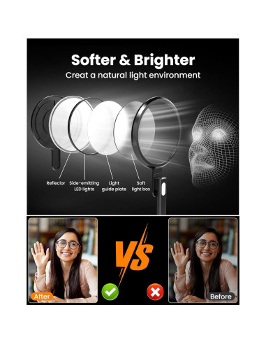 Luz de Anillo LED Regulable LIFENGSOLER para Videoconferencias