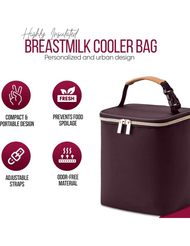 Bolsa Enfriadora PRAMIA para Leche Materna, Impermeable, 9 Botellas