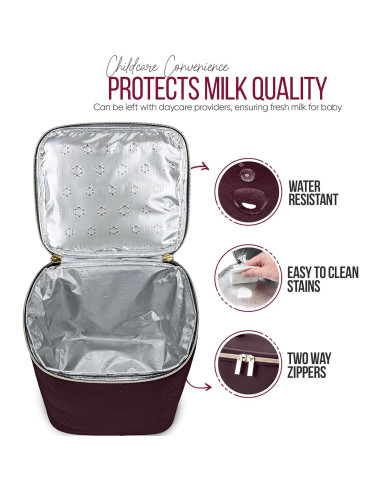 Bolsa Enfriadora PRAMIA para Leche Materna, Impermeable, 9 Botellas