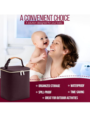 Bolsa Enfriadora PRAMIA para Leche Materna, Impermeable, 9 Botellas