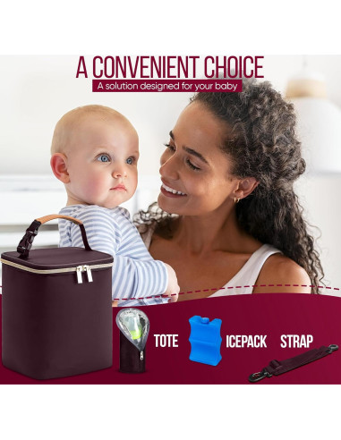 Bolsa Enfriadora PRAMIA para Leche Materna, Impermeable, 9 Botellas