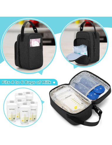 Bolsa Térmica Aislada BAFASO para Leche Materna con 4 Hielos