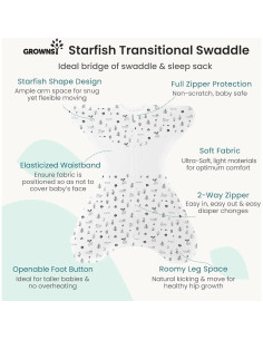 Saco de Sueño Swaddle GROWNSY Transicional 3-6 Meses Algodón 2
