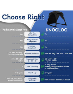 Tienda Blackout para Cuna de Viaje Knocloc 140x99 cm 2