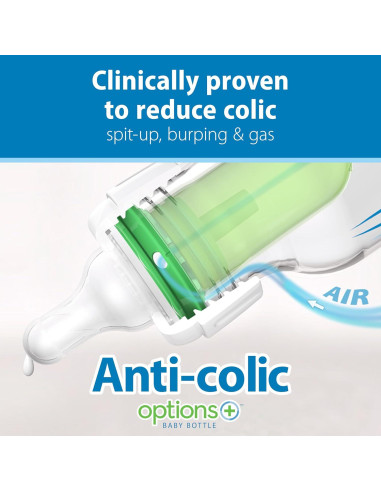 Biberón Estrecho Anti-Cólico Dr. Brown's 250 mL 2-Pack