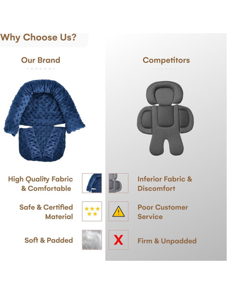 Soporte para Cabeza de Silla de Auto Bebé Comportamiento Infantil Azul