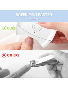 Cortauñas Eléctrico FabMay Beauty con Luz LED y 2 Velocidades 2