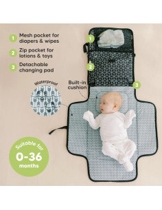 Almohadilla de Cambio de Pañales KeaBabies Grande Impermeable 2