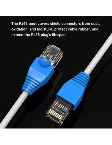 Conectores Ethernet RJ45 con Botas de Alivio YIOVVOM 100 Piezas