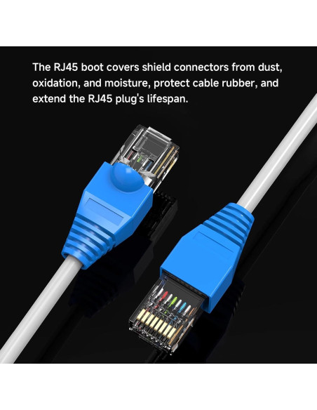 Conectores Ethernet RJ45 con Botas de Alivio YIOVVOM 100 Piezas