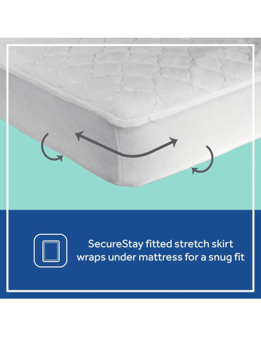 Protector de Colchón Impermeable Sealy Baby 2 Piezas 132x71 cm
