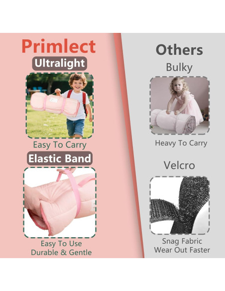 Colchoneta Ligera PRIMLECT para Niños 129.5x55.9cm con Almohada