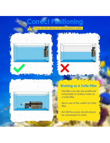 Filtro de Acuario VCRAZE QF-188 3 Etapas 40-70 Galones