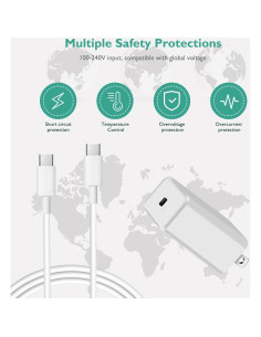 Cargador Lnauy 30W Compatible con Routers eero 6 Pro 2