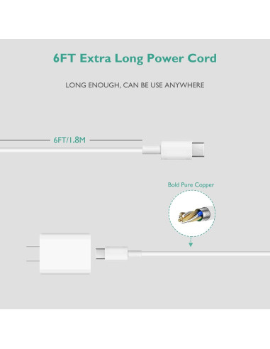 Cargador Lnauy 30W Compatible con Routers eero 6 Pro
